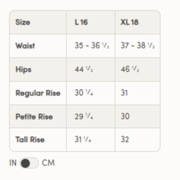 Lands' End Yellow Lemon Patterned Shorts NWOT! - Picture 6 of 6